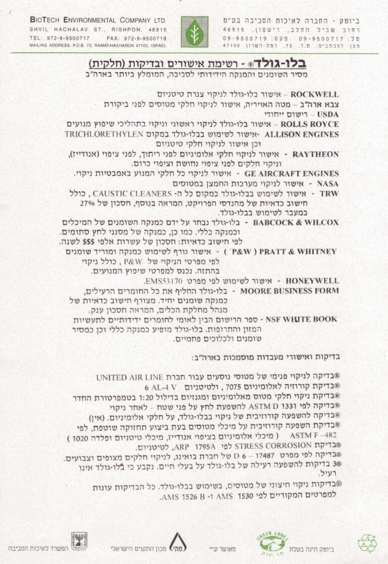 בלו-גולד-אישורים